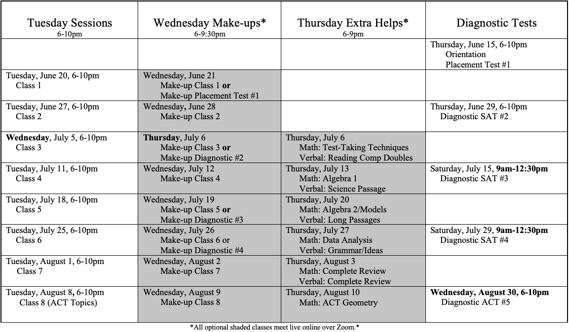 DC Area Schedules