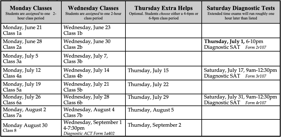 DC Area Schedules